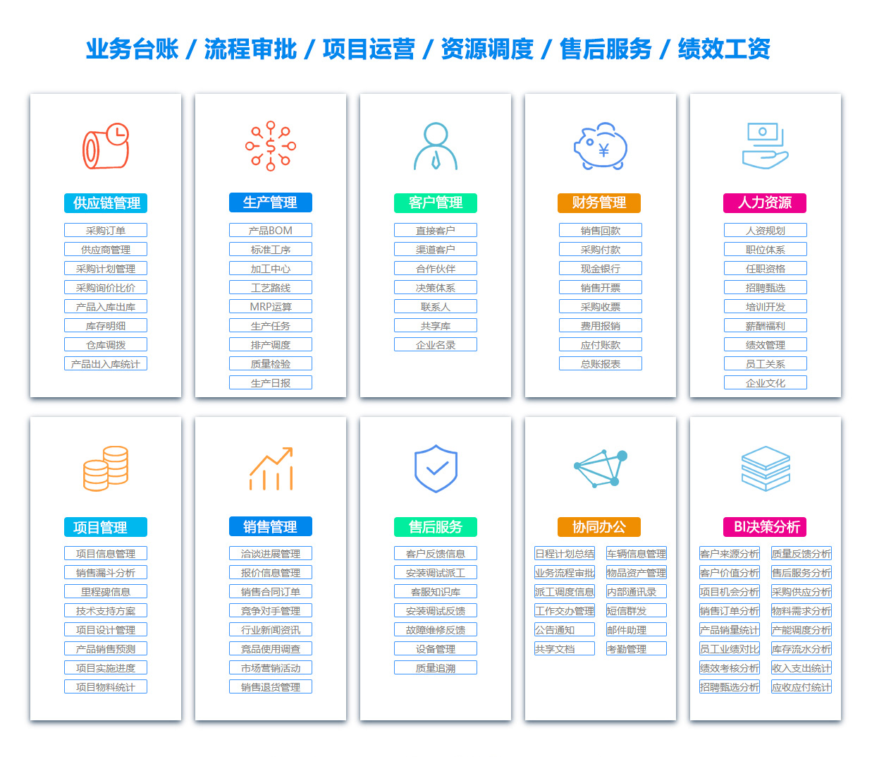 达州OA系统